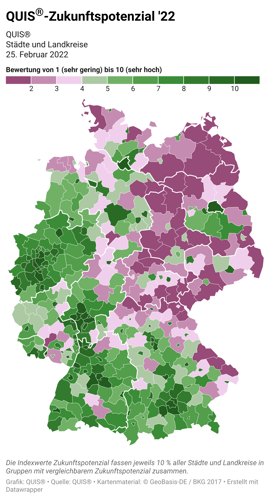 oBbxE-quis-sup-sup-zukunftspotenzial-22