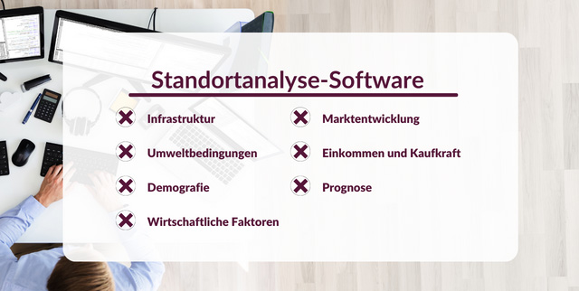 Checkliste für Investoren illustriert